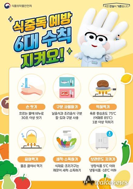 파주시, 안전한 급식 위해 집단급식소 등 34곳 위생점검