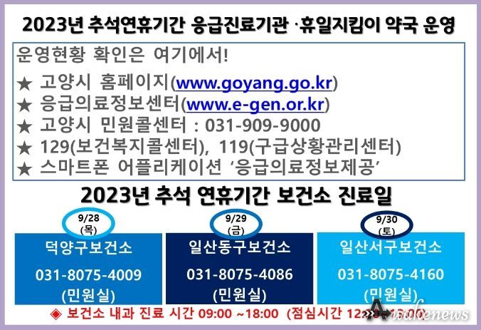 고양시, 추석 연휴기간 응급진료 체계 운영