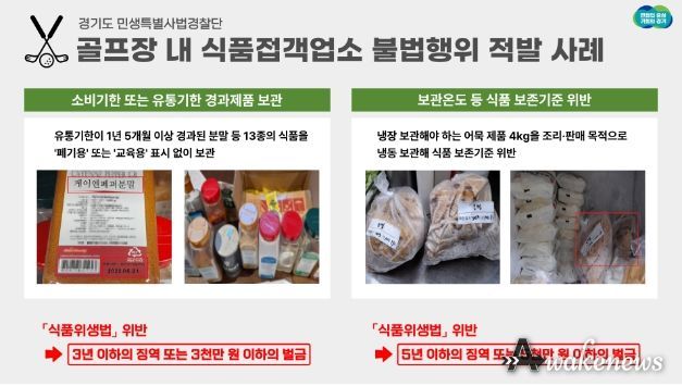 골프장 내 식품접객업소 불법행위 적발