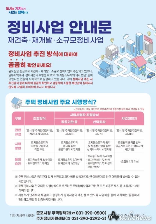 정비사업 안내문