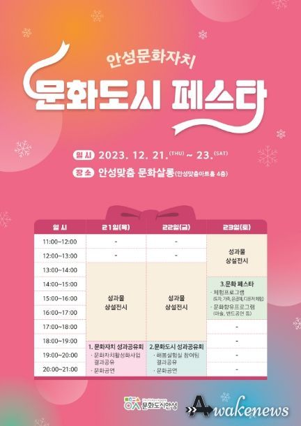 안성시, 문화자치 활성화 사업 성과공유회 '문화도시 페스타' 개최