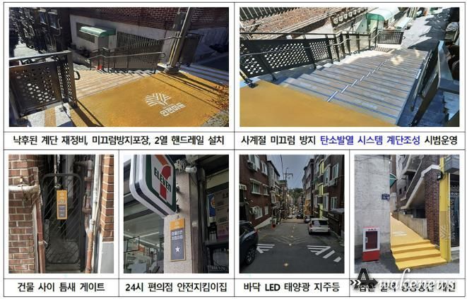 은행1동 안전한 공공공간 조성사업