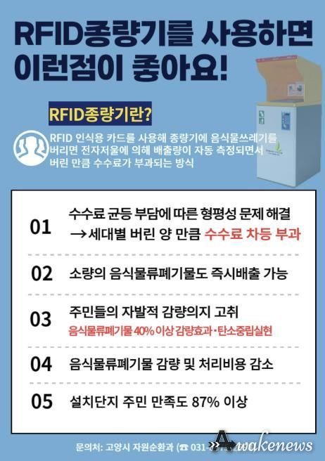 RFID종량기 홍보문
