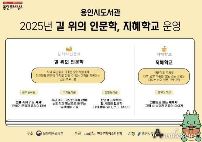 용인특례시 도서관 길위의인문학 지혜학교 운영 안내