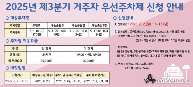 의왕도시공사, 내손동·오전동 일대 '2025년 3분기 거주자 우선주차제' 신청 받아