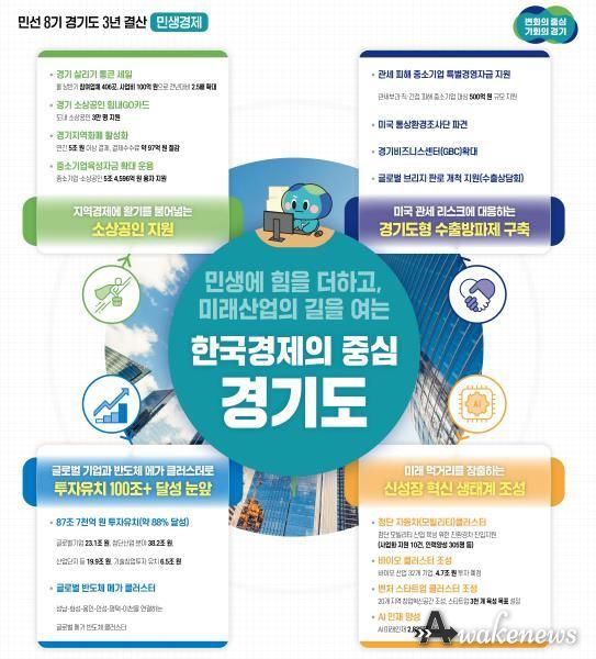 3년 결산 기획보도(민생경제)