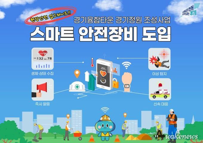 스마트안전장비 도입