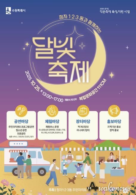 수원시 장안구 제2회‘정자1·2·3동과 함께하는 달빛축제’개최