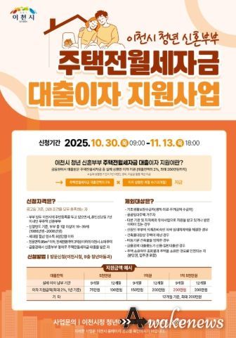 이천시, 무주택 청년 신혼부부 주택전월세자금 대출이자 지원
