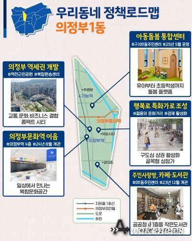 의정부1동 정책로드맵