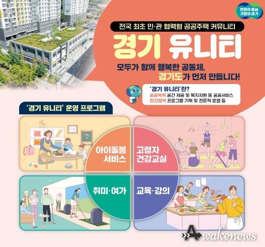 ‘경기 유니티’ 시범 사업