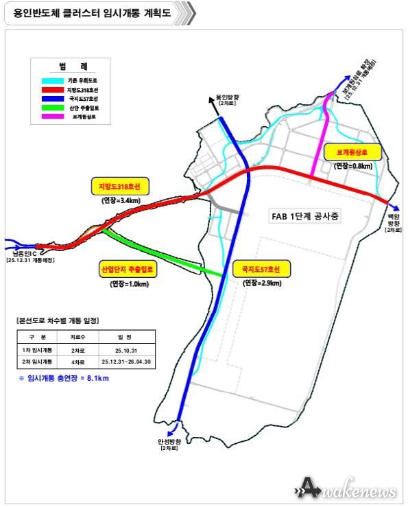 용인반도체 클러스터 임시개통 계획도
