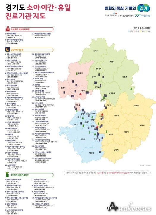 경기도 소아 야간휴일 진료기관 지도(25.11월)