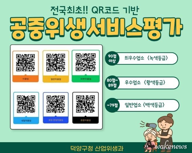 고양시 덕양구, 전국 최초 ‘공중위생서비스 모바일 평가’ 실시