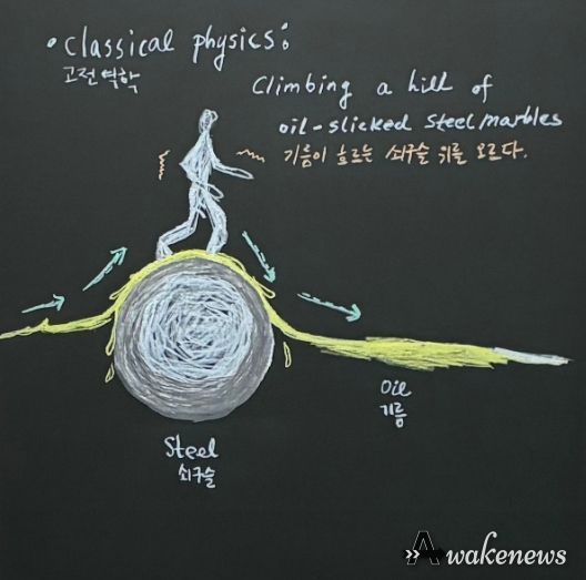 류혜두, 〈양자 터널링〉, 칠판 판넬에 수성분필, 30x30cm, 2025