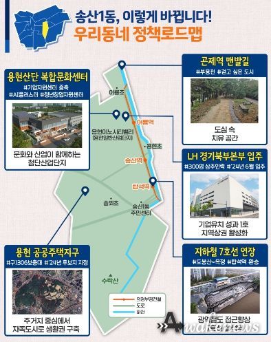 송산1동 정책로드맵