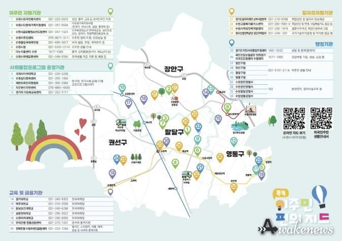 이주민 편의지도