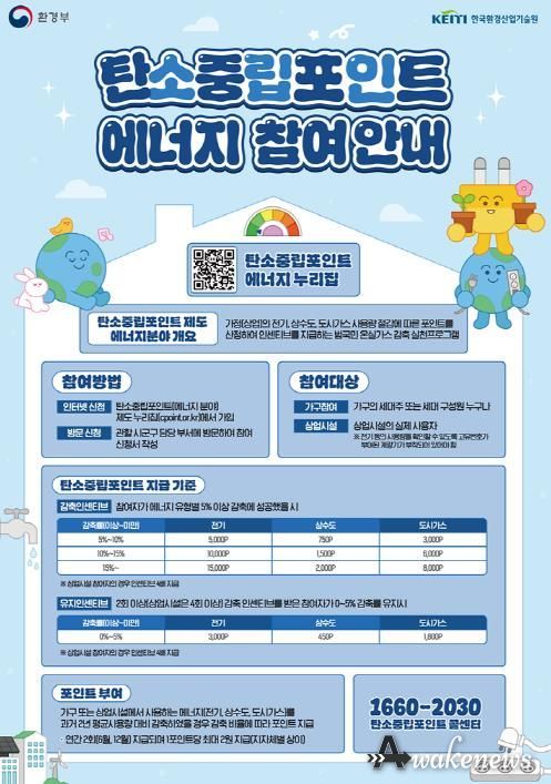 의정부시, 탄소중립 실천 위한 탄소중립포인트제 인센티브 지급