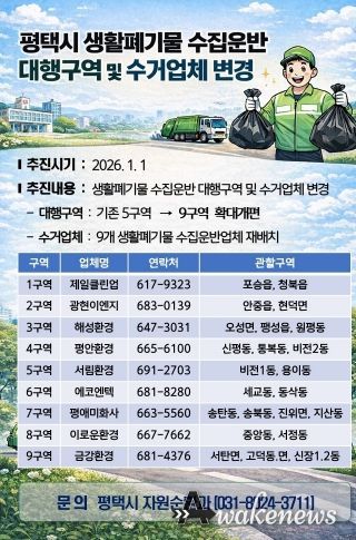 평택시, 생활폐기물 수집 운반 체계 전면 개편