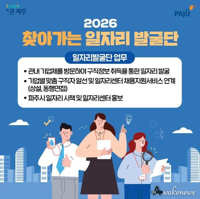 파주시, 숨은 구인 수요 찾는다... 1월 7일~13일 ‘찾아가는 일자리발굴단’ 기간제 2명 모집