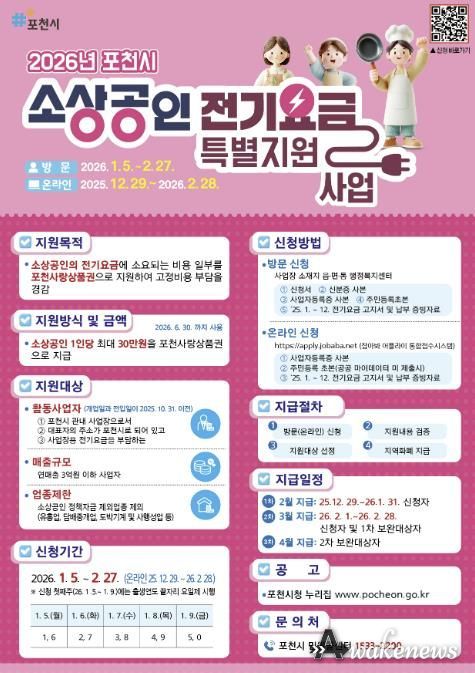 포천시, 포천사랑상품권 운영 확대 등 소상공인 지원 강화