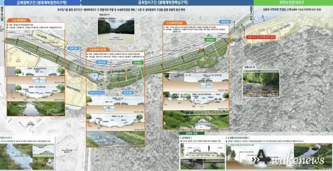동두천시, 소요천 생태하천 복원계획 최종 승인