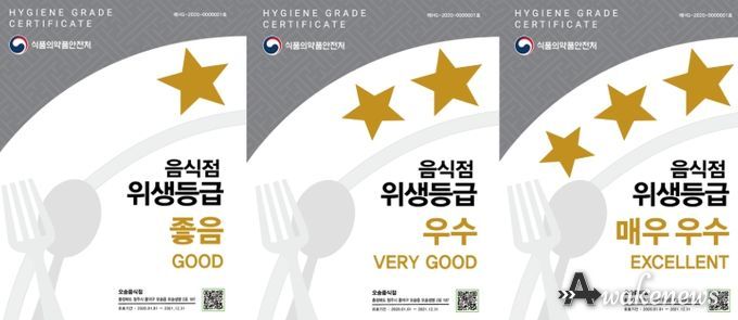 음식점 위생등급제 현판 이미지
