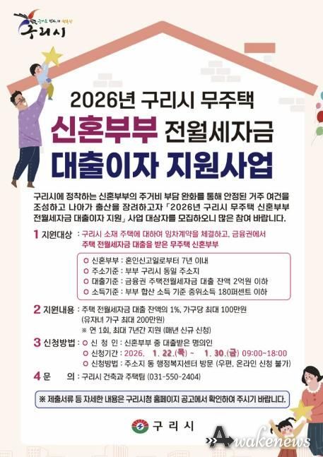구리시, 무주택 신혼부부 전월세 자금 대출이자 지원 확대