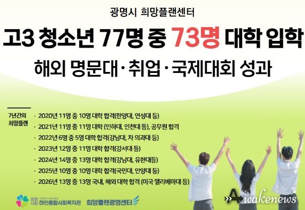 희망플랜광명센터 성과 포스터.