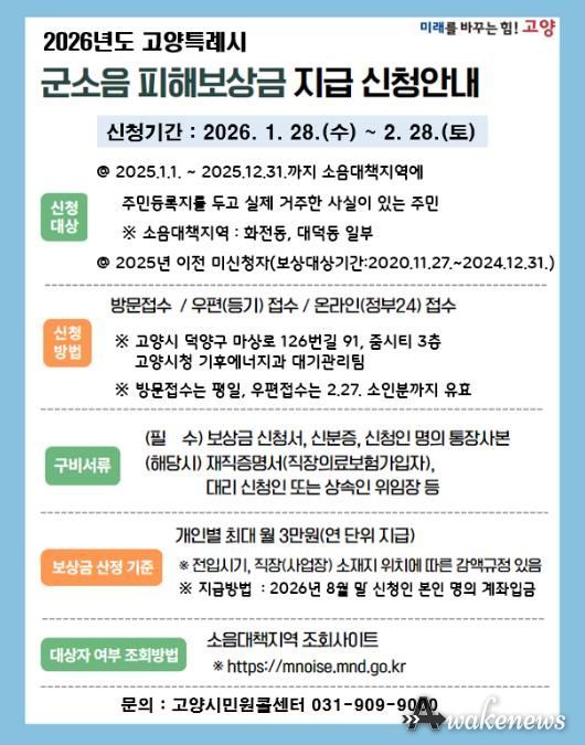 2026년도 군소음 피해보상금 지급 신청 안내문