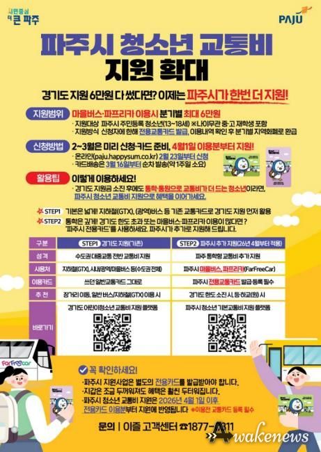 파주시, ‘파프리카’에 이어 ‘파프렌즈’ 4월부터 시행