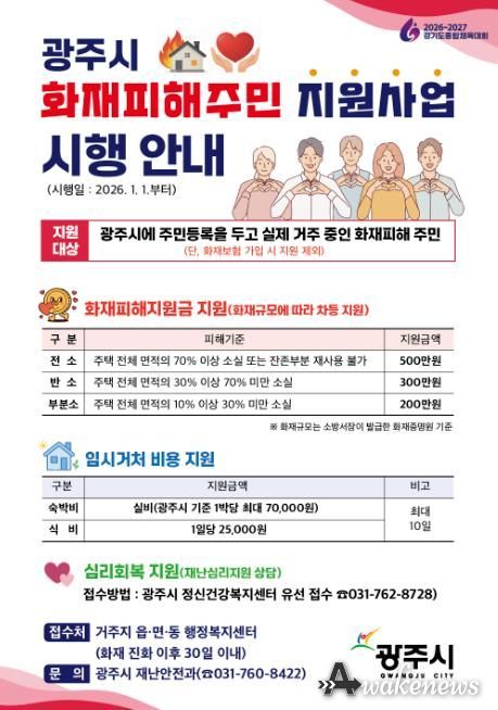 광주시, 화재피해 지원제도 본격 시행…최대 500만 원 지원