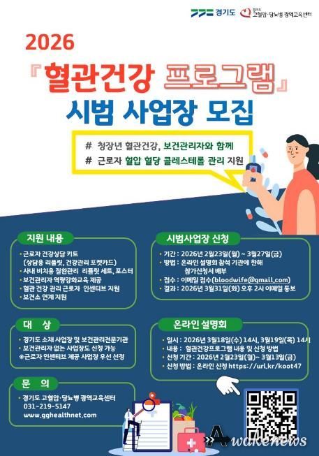 경기도, 근로자 혈관 건강 지킨다…650개 사업장 대상 관리프로그램 운영
