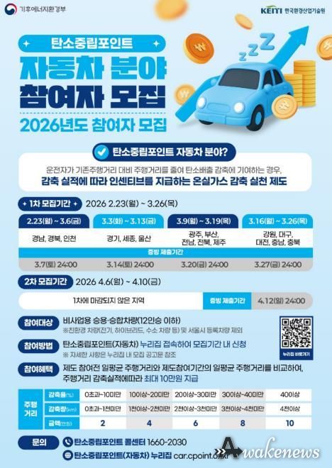 탄소중립포인트 (자동차분야) 홍보포스터