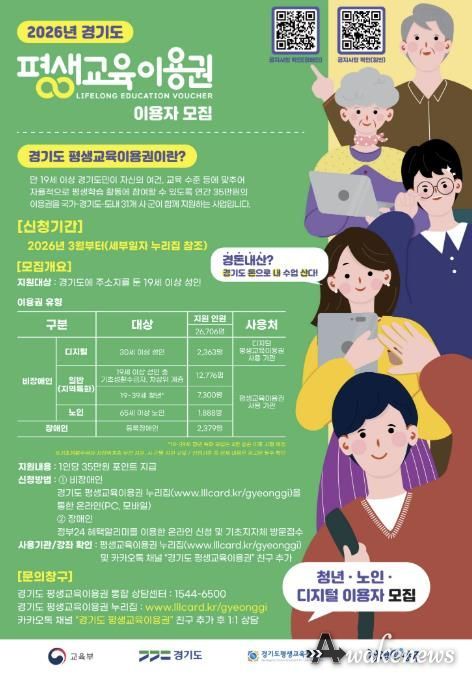 양주시, ‘2026년 제1차 경기도 평생교육이용권 지원사업’ 대상자 모집