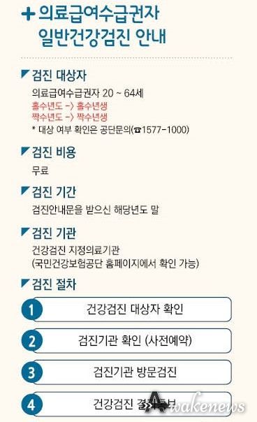 의료급여 수급권자 일반건강검진 안내 홍보물