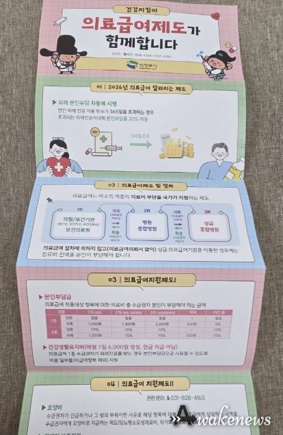 의정부시, 의료급여 제도 한눈에 담은 홍보지 제작