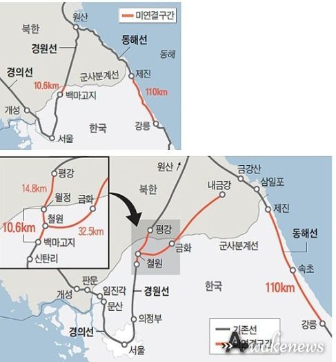 남북관광프로그램