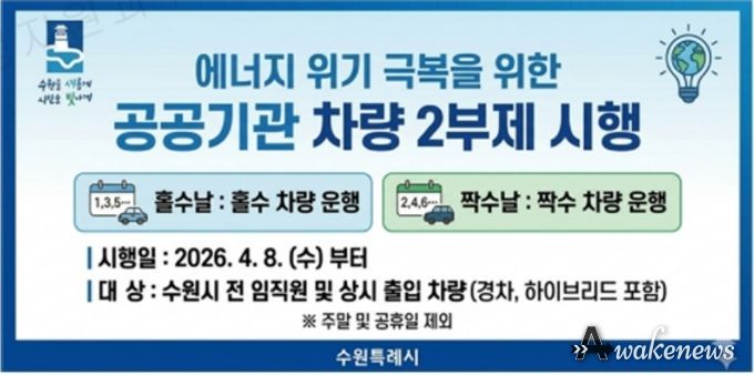 수원시 장안구, 국가 자원 안보 위기 극복을 위한 승용차 5부제 전격 시행